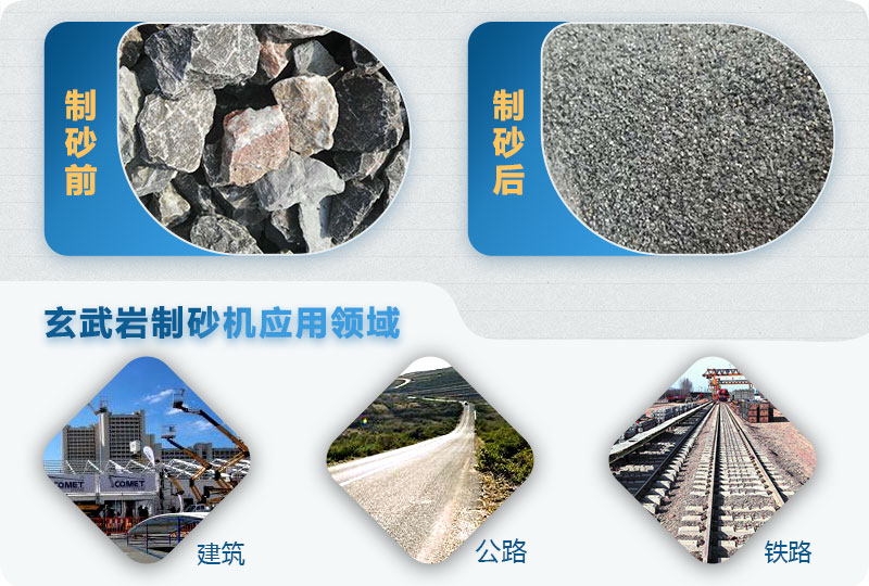 液压辊式制砂机