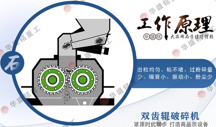 时产200吨沥青铣刨料破碎机多少钱