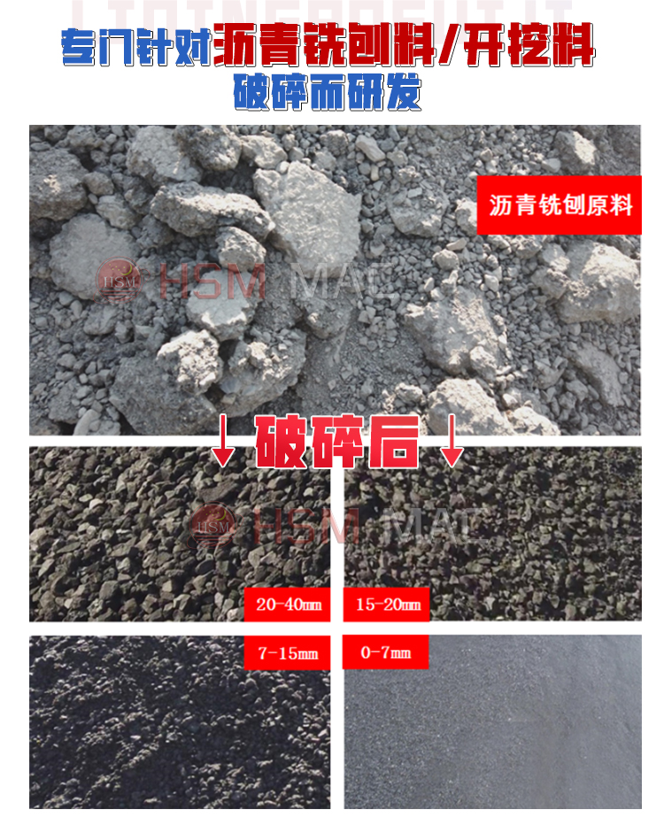 郑州破碎机械设备沥青齿辊破碎机价格多少？哪个厂好（不如亲自来见）