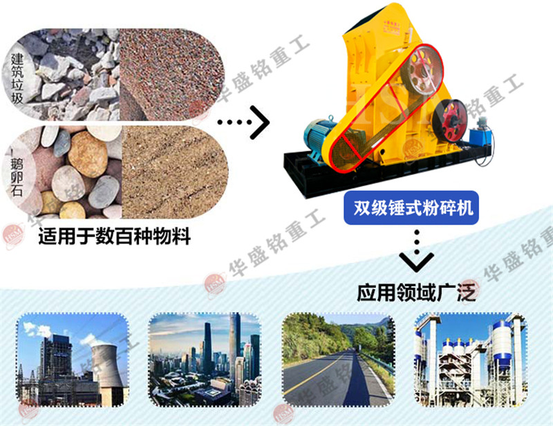 双级破碎机适应物料