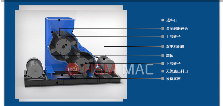 双级无筛底粉碎机 水泥块破碎机