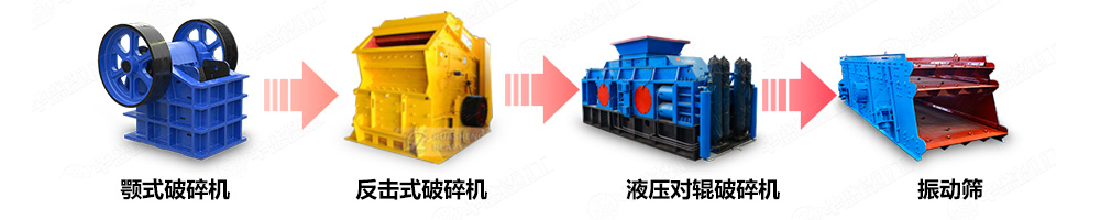 对辊破碎机生产线中的应用 1