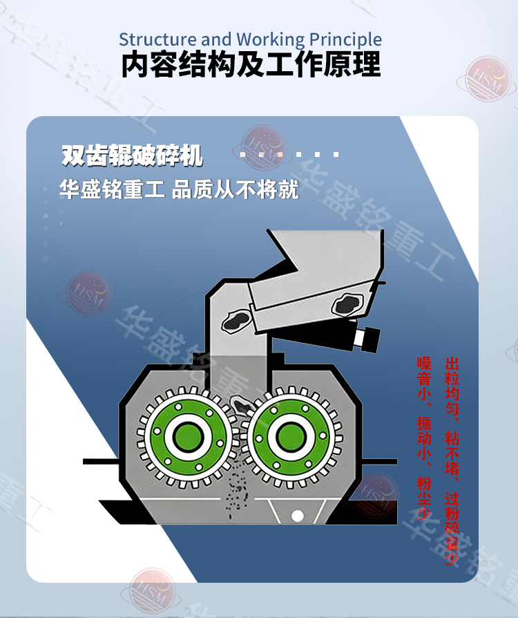 结块钢渣双齿辊破碎机结构
